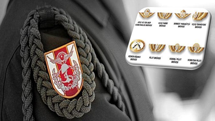 Bröve nedir ve nerelere takılır